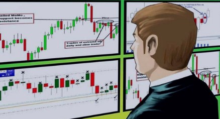 Chia sẻ hệ thống giao dịch Forex hiệu quả và đảm bảo quản lý rủi ro