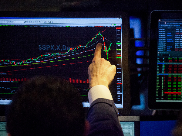 price action