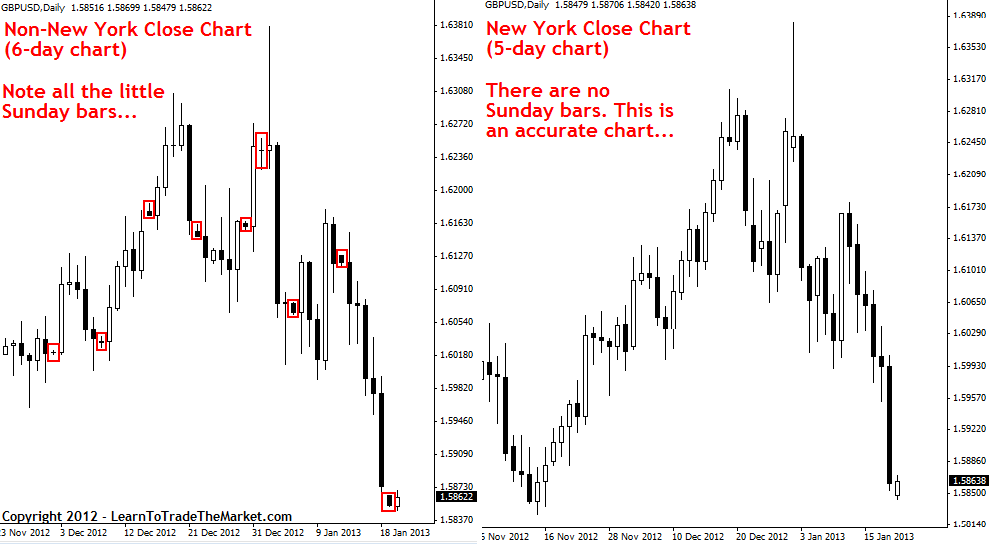 nyclose-5831815