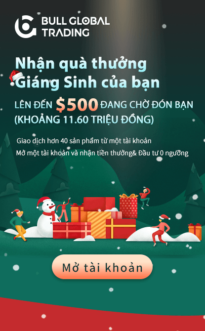 Khuyến mãi giáng sinh Bull Global Trading
