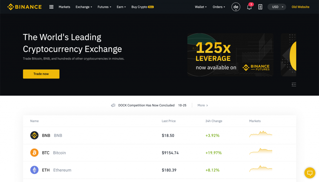 các sàn giao dịch bitcoin tại việt nam
