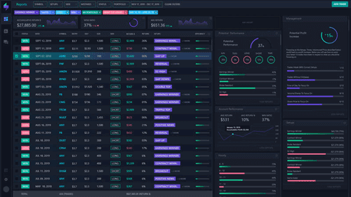 Công cụ viết nhật ký forex tradersync