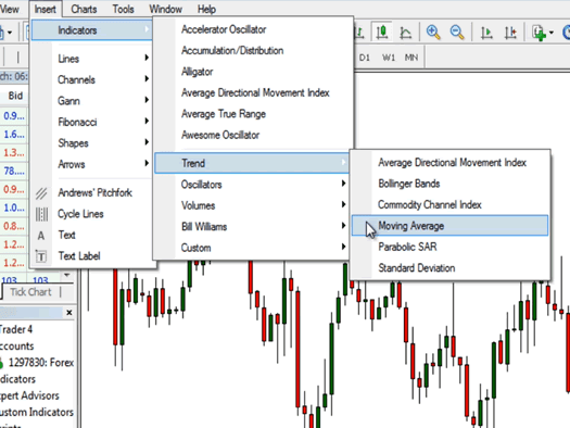 hướng dẫn tạo indicator