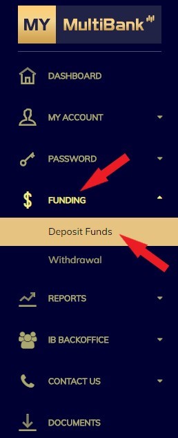 Multibank