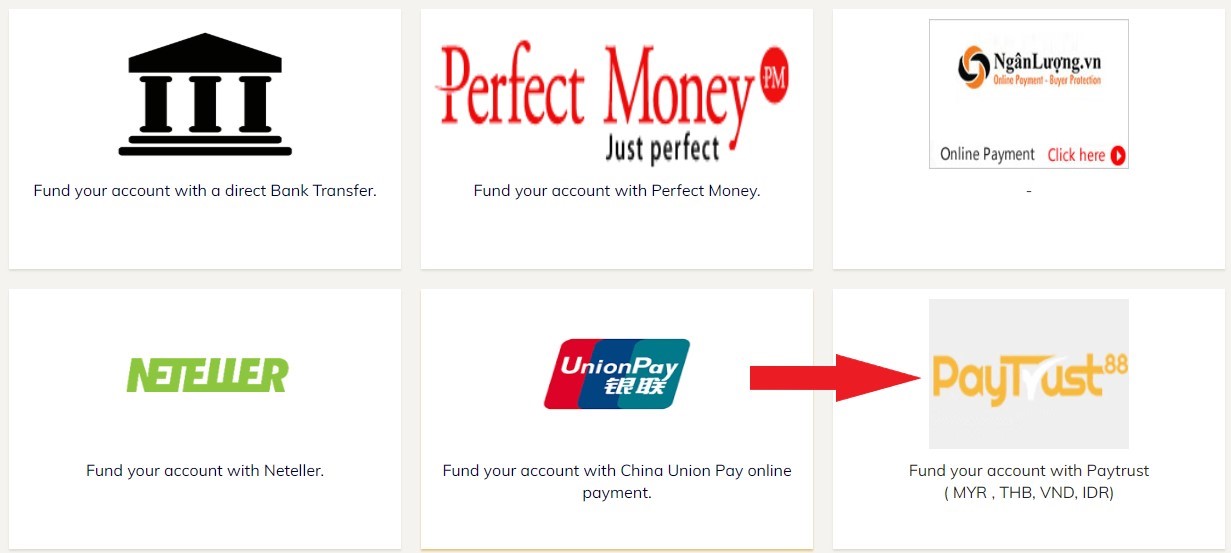 My Multibank