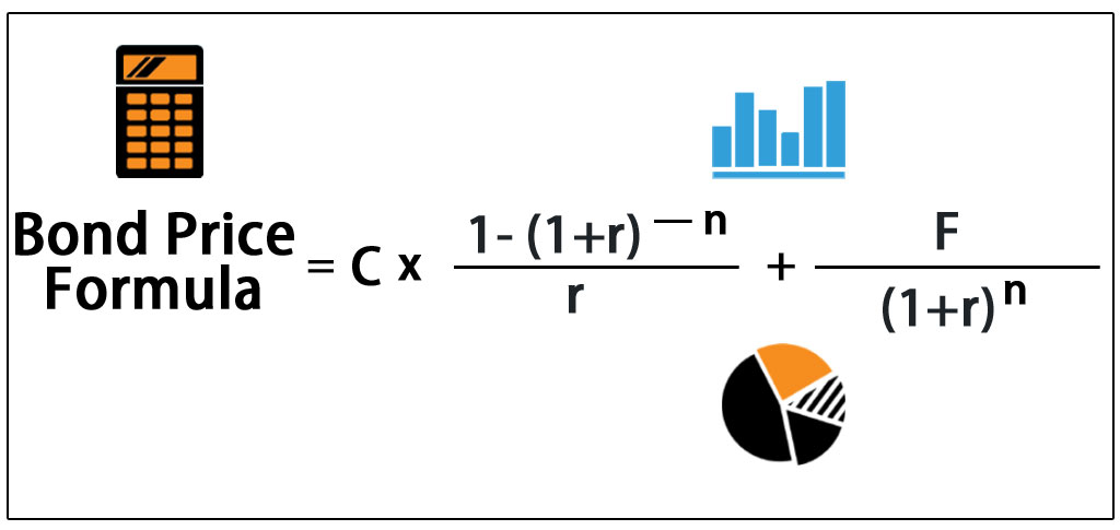 Công thức tính giá trái phiếu (Bond Price) chi tiết từng bước