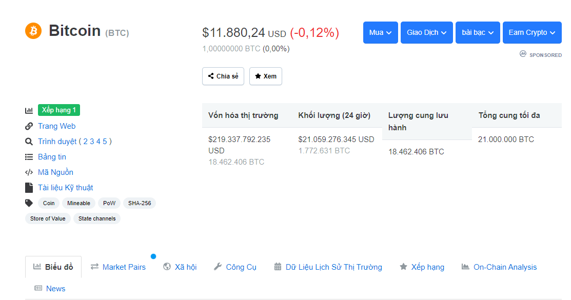 Cách đọc thông tin chi tiết về một đồng Coin/Token trên Coinmarketcap