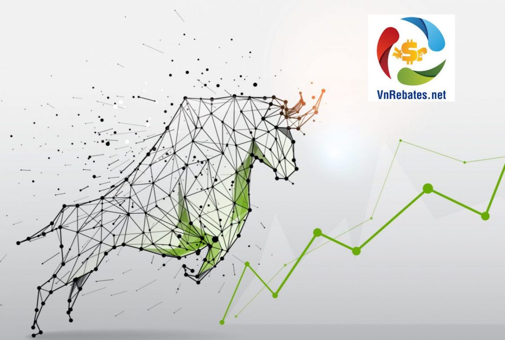 biểu đồ giá bitcoin - bullish