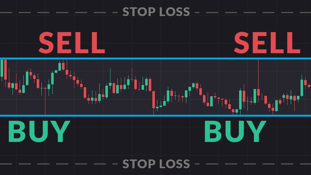 Các cách xác định điểm vào lệnh forex đẹp