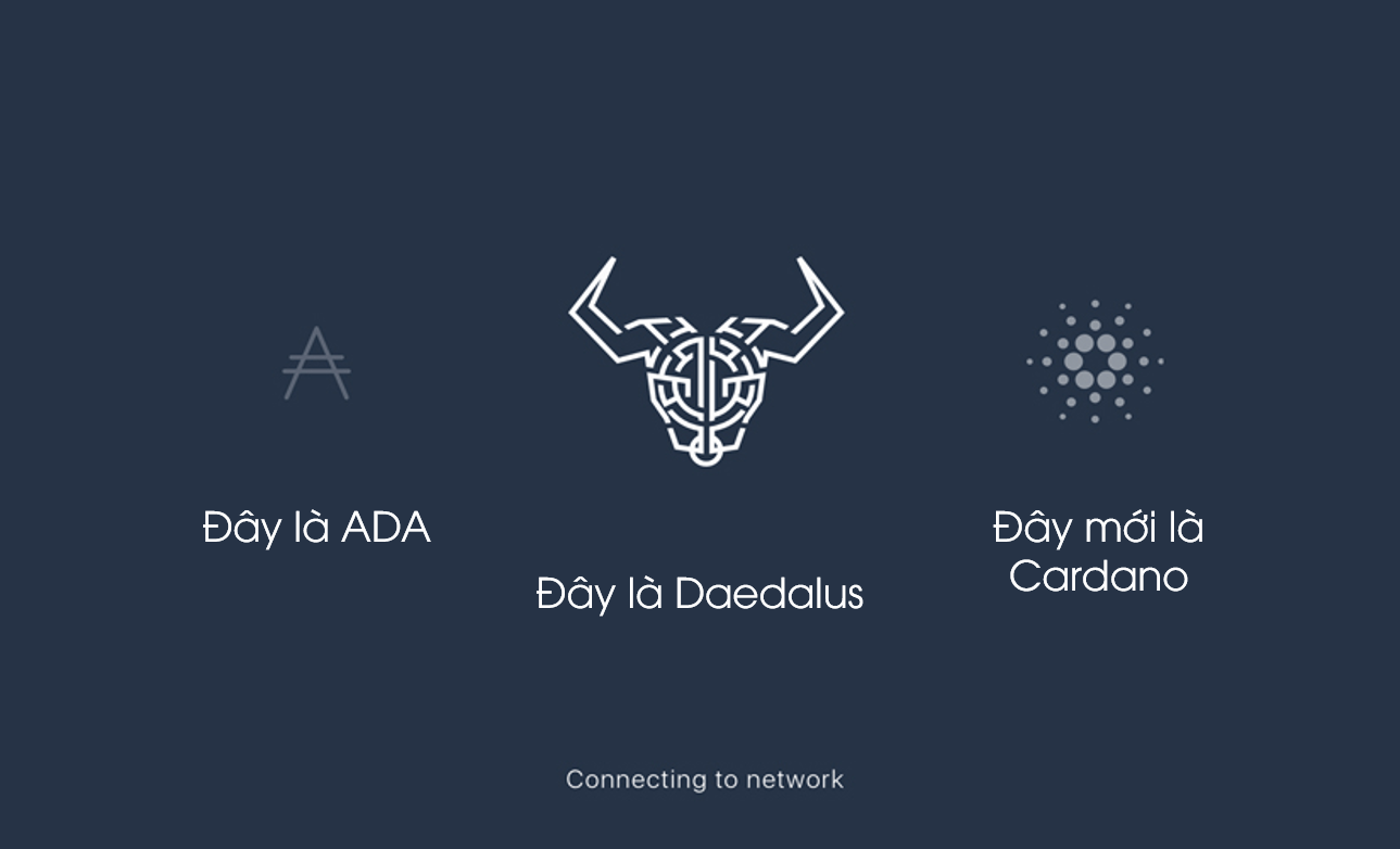 Cardano - Hình minh hoạ
