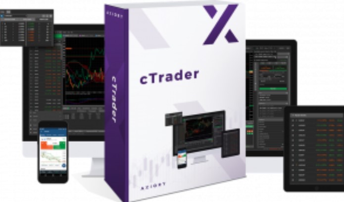 Nền tảng cTrader của Axiory