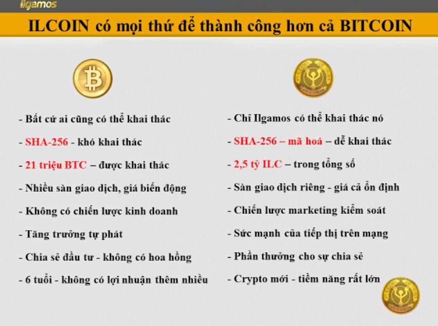 Ưu việt của đồng iLcoin là gì
