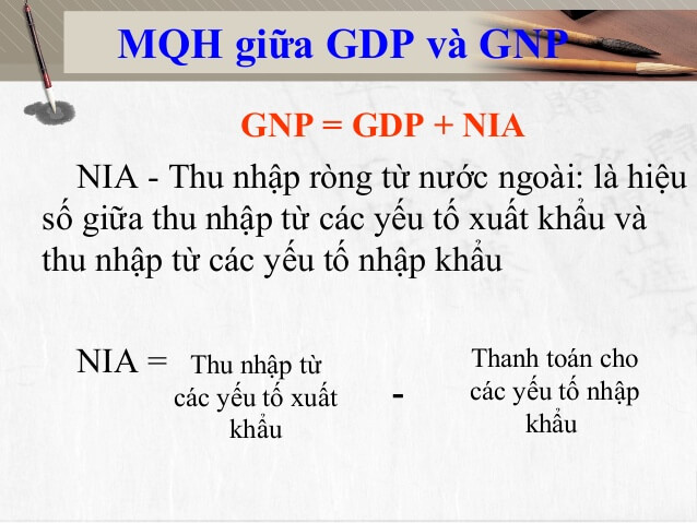 Mối quan hệ giữa GDP và GNP