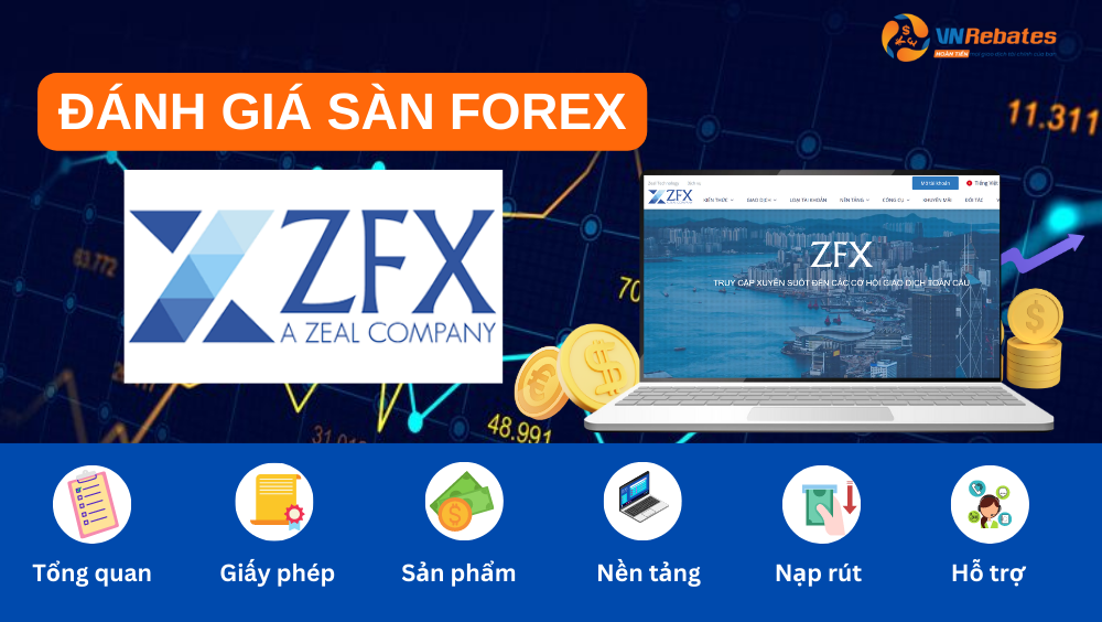 Đánh giá sàn ZFX chi tiết