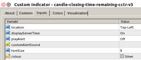 Hướng dẫn cách download chỉ báo CCTR trên MT4 - Time bar Indicator MT4