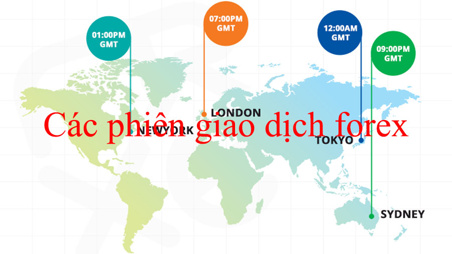 Giờ Giao Dịch Forex Và Thời Gian Hoạt Động Của Thị Trường Forex