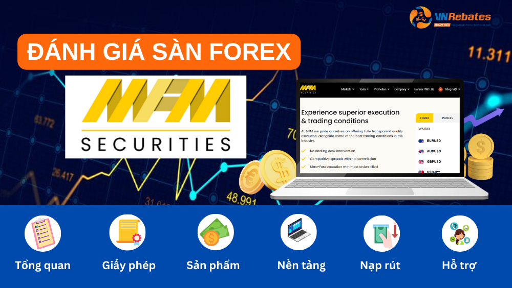 Đánh giá sàn MFM Securities chi tiết