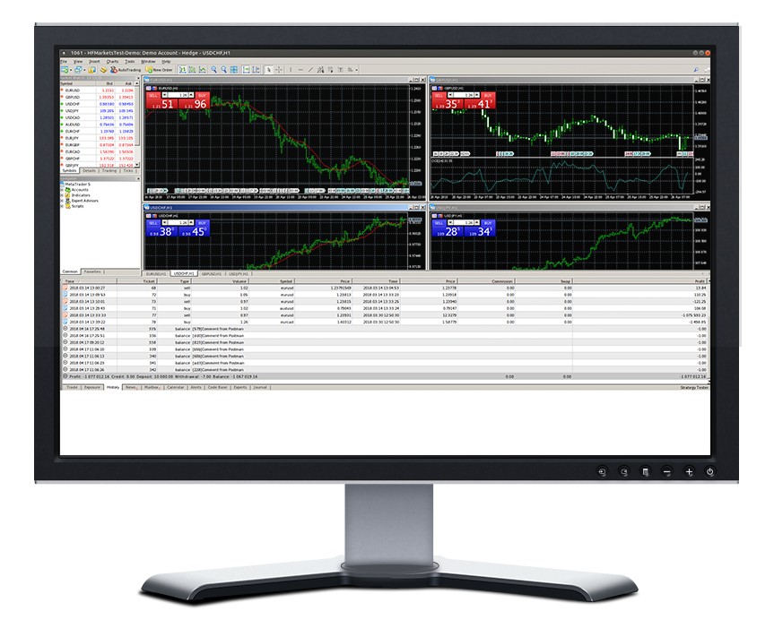  HotForex Terminal