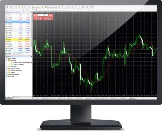 Giao diện MT4 phiên bản máy tính để bàn trên sàn ASX Markets