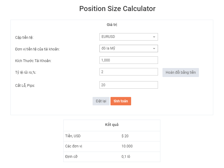 Công cụ tính toán khối lượng vào lệnh forex