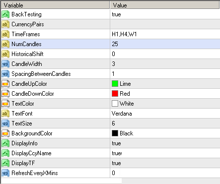 backtest đa khung thời gian với chỉ báo MTF
