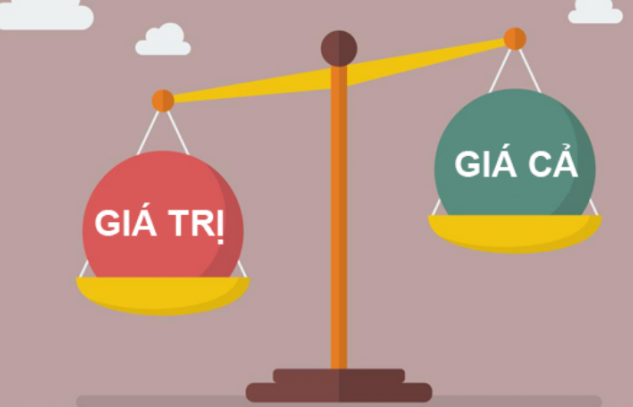 định giá cổ phiếu