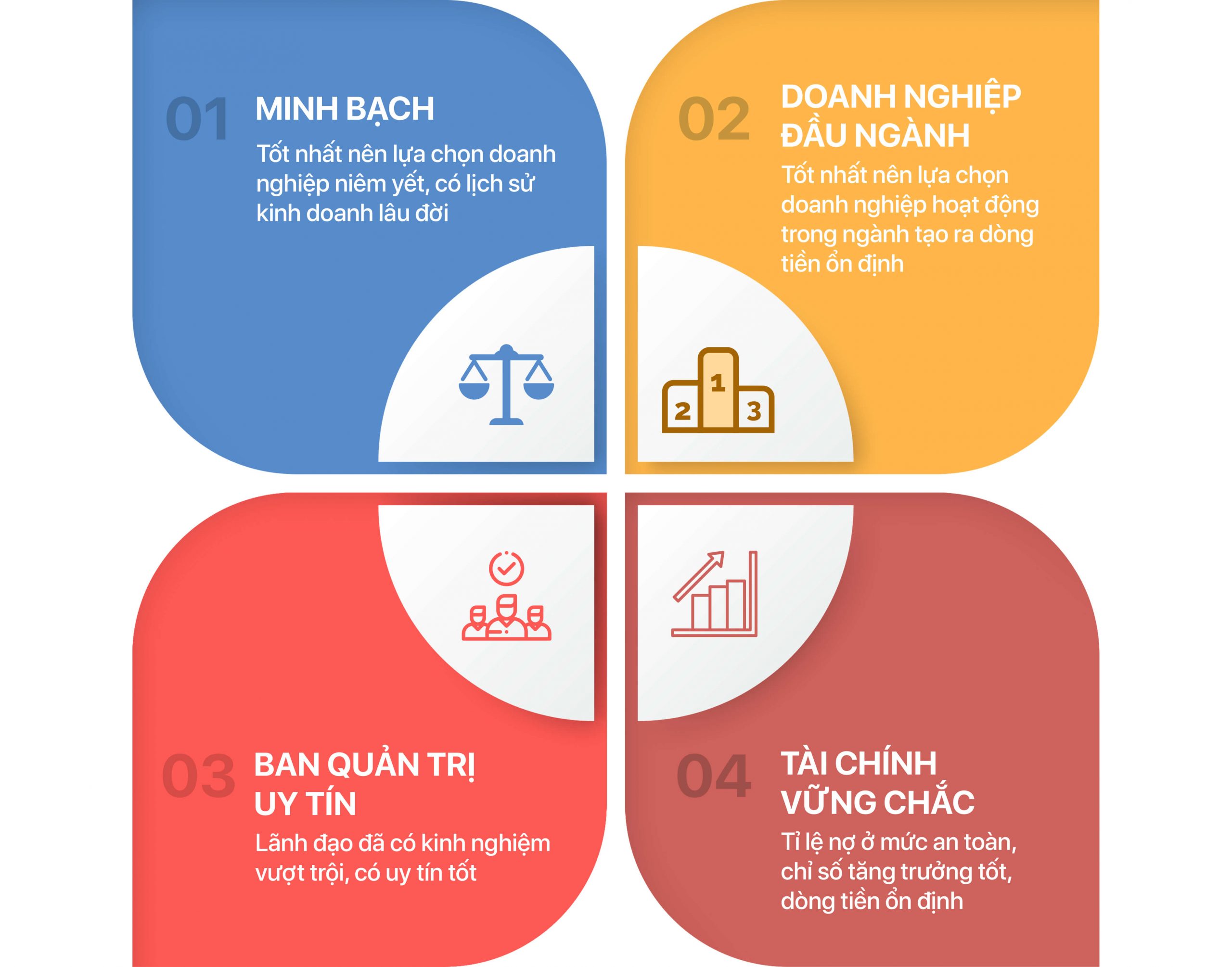 Các tiêu chí chọn doanh nghiệp
