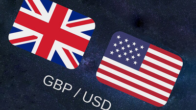 đồng GBP