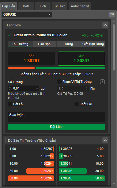 ctrader