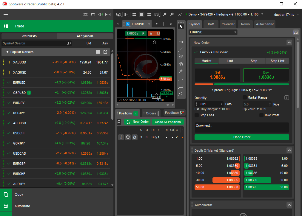 ctrader