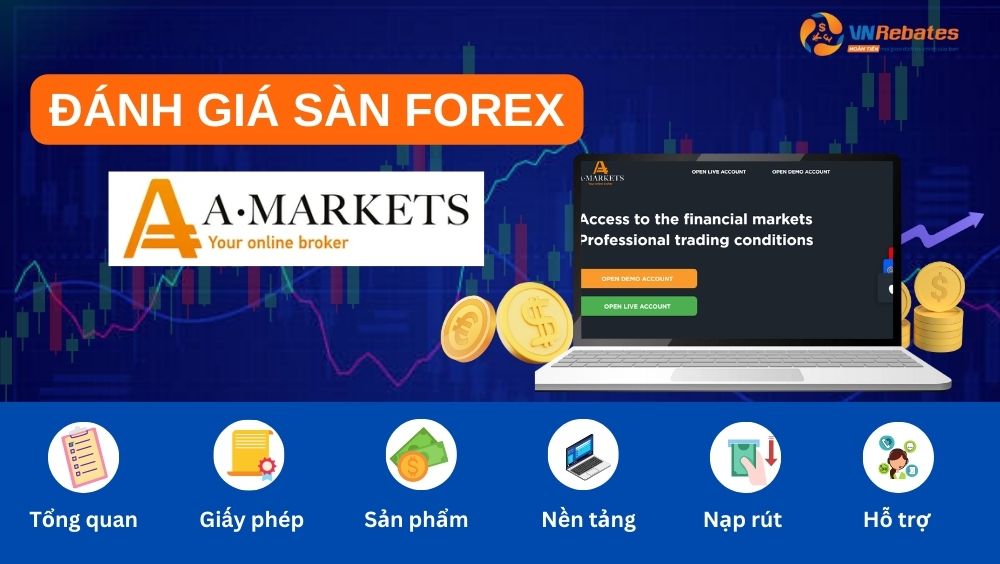Sàn Amarkets có uy tín không?