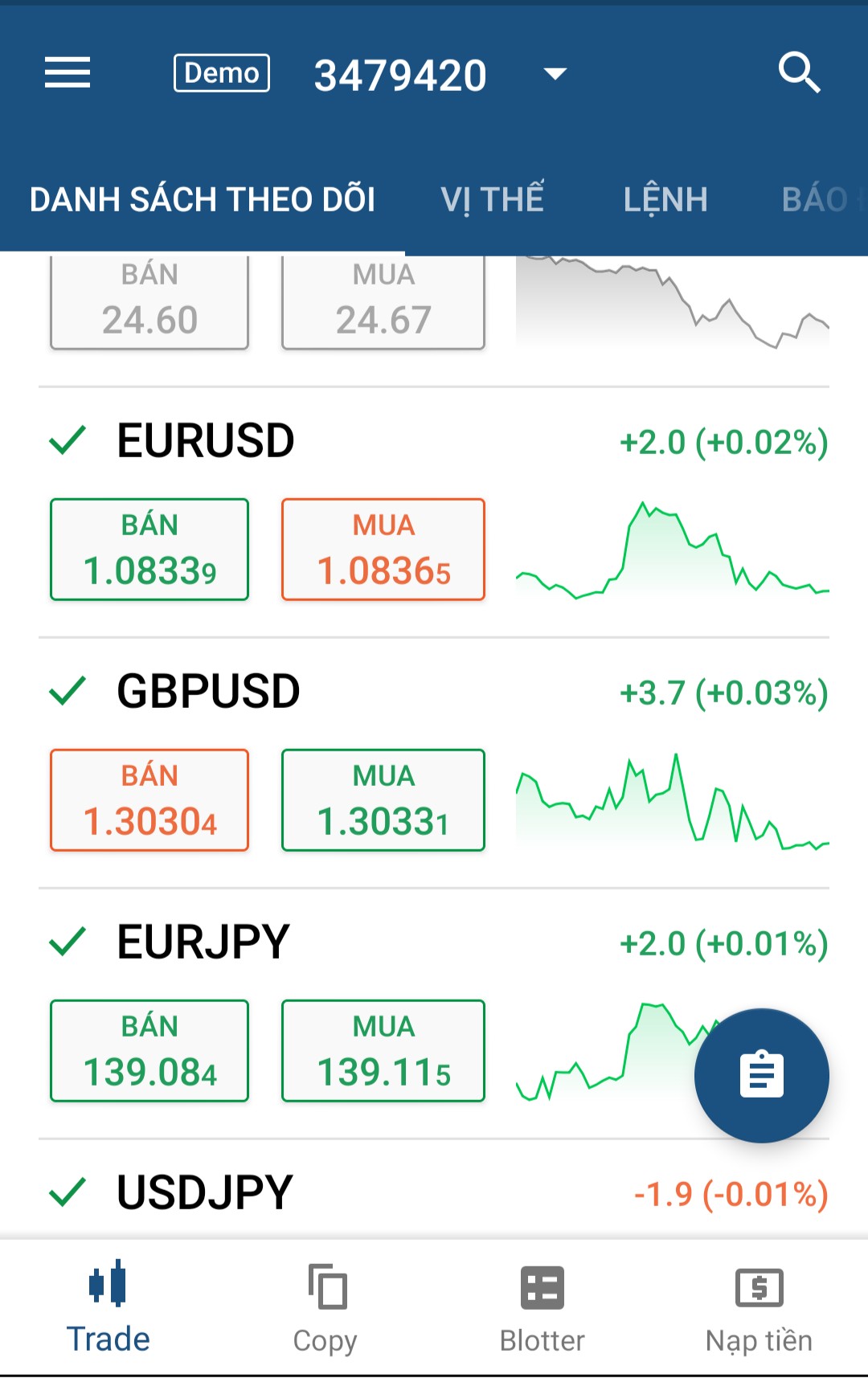 ctrader
