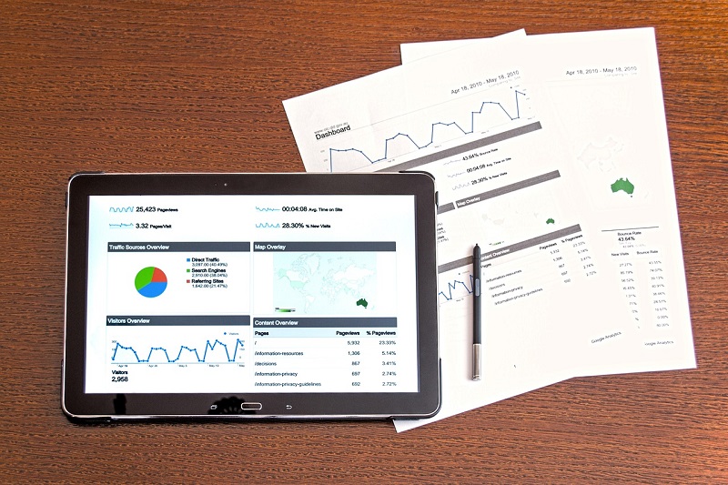 Công cụ phân tích cơ bản trong Forex