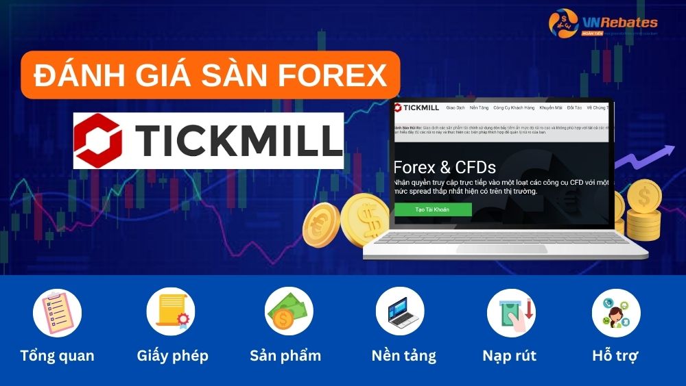 Review sàn giao dịch ngoại hối Tickmill 