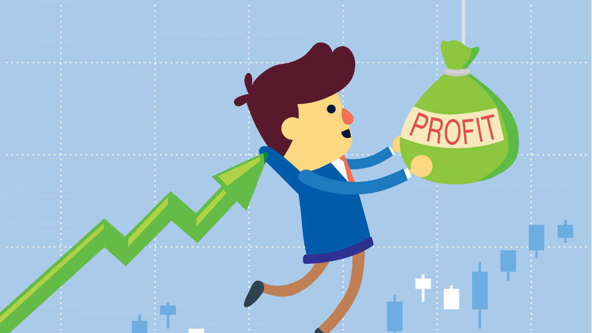 Lợi nhuận Forex