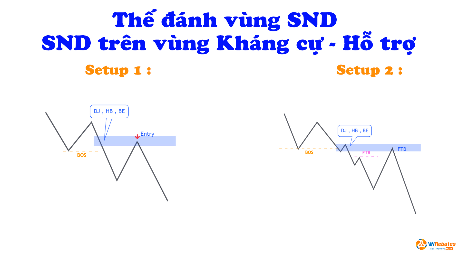 Kinh nghiệm 
