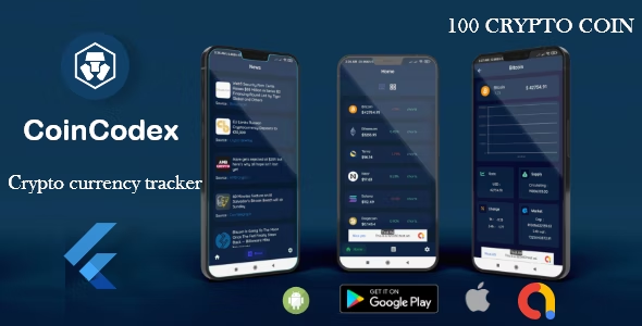 Coincodex là gì? Coincodex hoạt động trên đa nền tảng