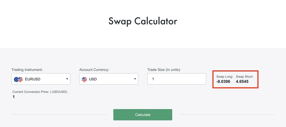 Một số loại phí cần phải trả khi chơi Forex