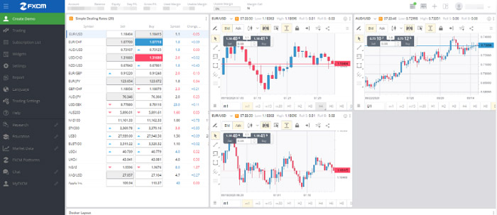 Trading Station Web nền tảng giao dịch fxcm