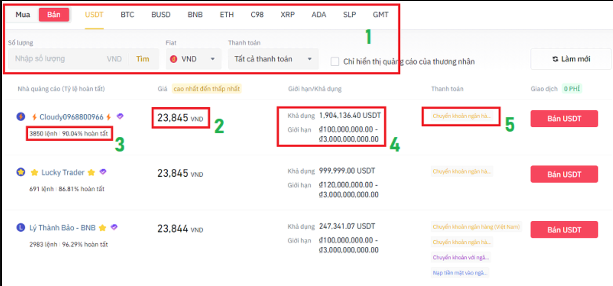 Rút tiền từ sàn Binance có mất phí không