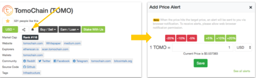 Tạo cảnh báo giá trên CoinGecko((Nguồn Trang chủ CoinGecko))