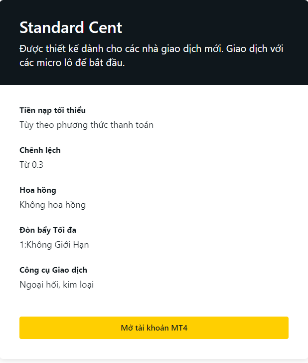 Tài khoản Standard Cent Exness