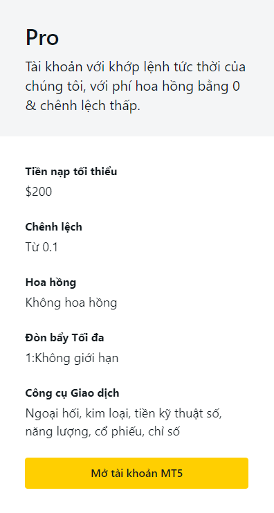 Tài khoản Pro Exness