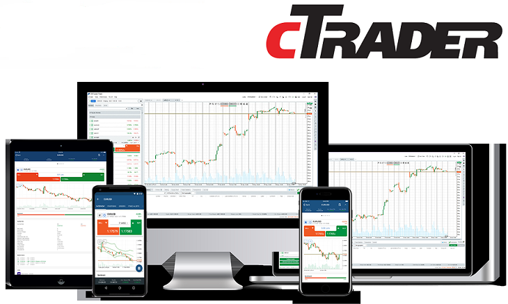 Nhu cầu sử dụng cTrader tăng vọt