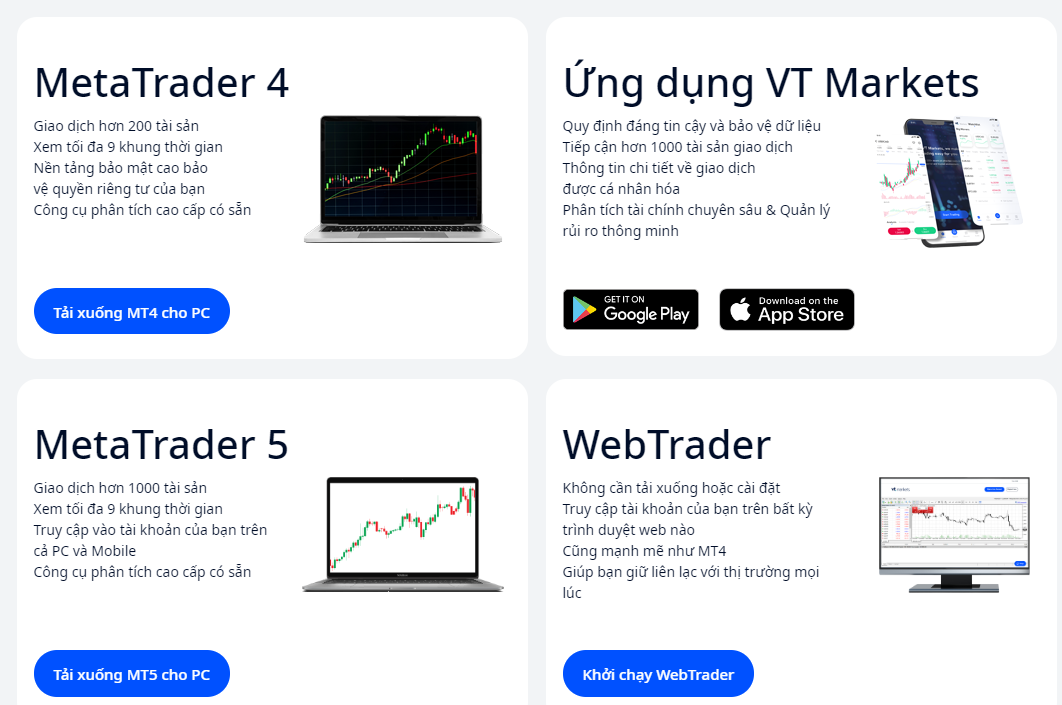 Nền tảng giao dịch VT Markets có tốt không?