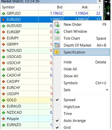 Cách xem phí swap MT4 