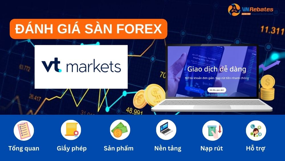 Sàn VT Markets có uy tín không?