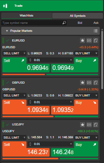ctrader