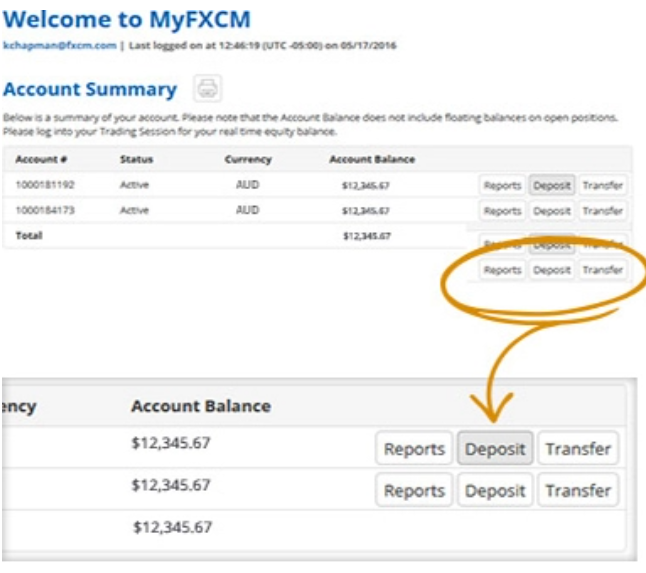 Nạp rút tiền sàn FXCM