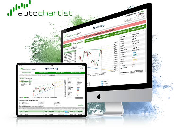 Nền tảng Autochartist 